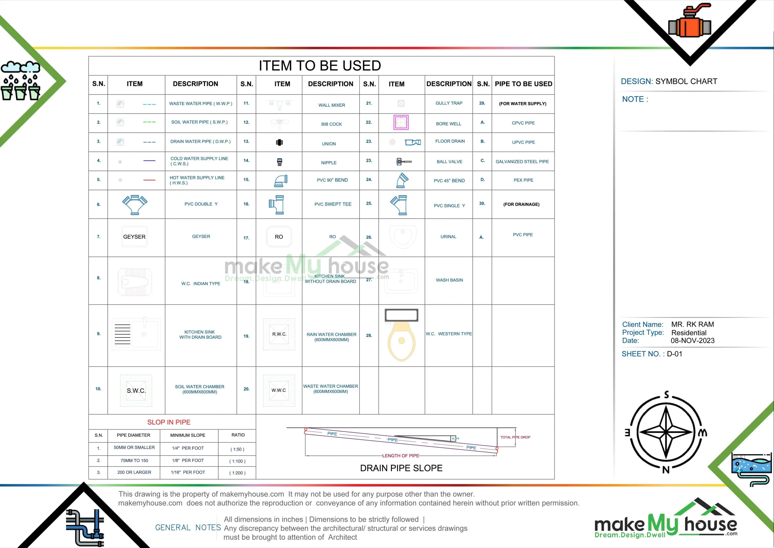 Plumbing Planning Guide for New Home Construction
